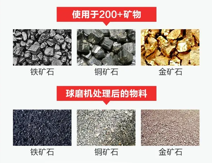 球磨機適用范圍 水泥球磨機